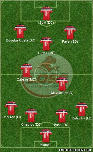 LOSC Lille Métropole Formation 2012