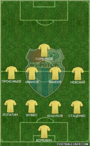 SC Rotor Volgograd Formation 2012