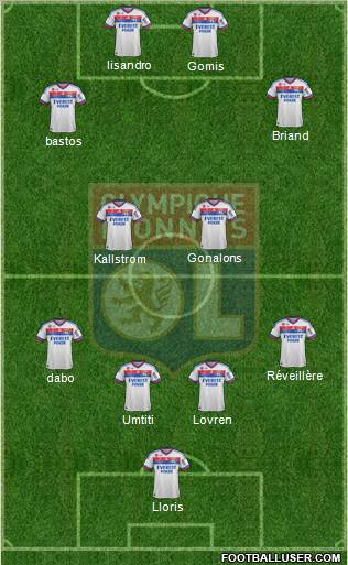 Olympique Lyonnais Formation 2012