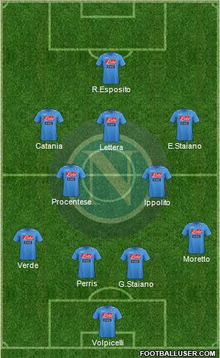 Napoli Formation 2012