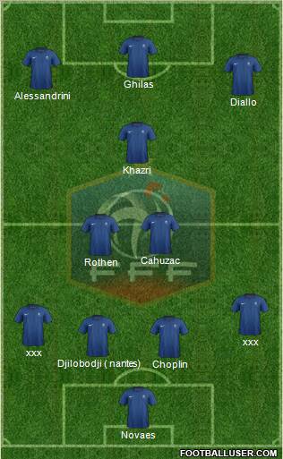 France Formation 2012