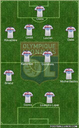 Olympique Lyonnais Formation 2012