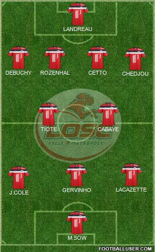 LOSC Lille Métropole Formation 2012