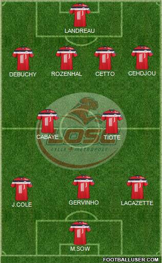 LOSC Lille Métropole Formation 2012