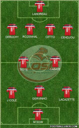 LOSC Lille Métropole Formation 2012