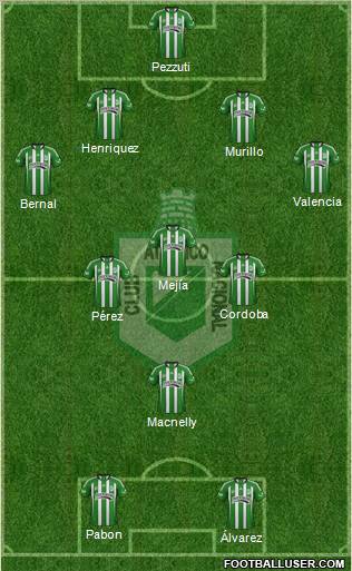 CDC Atlético Nacional Formation 2012