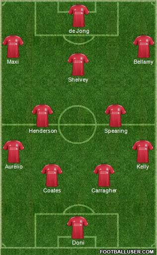 Liverpool Formation 2012