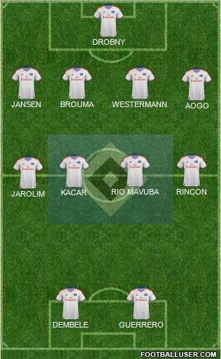 Hamburger SV Formation 2012