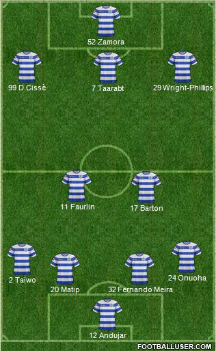 Queens Park Rangers Formation 2012