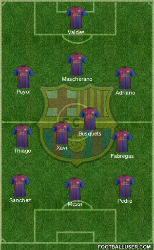 F.C. Barcelona Formation 2012