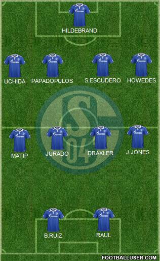 FC Schalke 04 Formation 2012