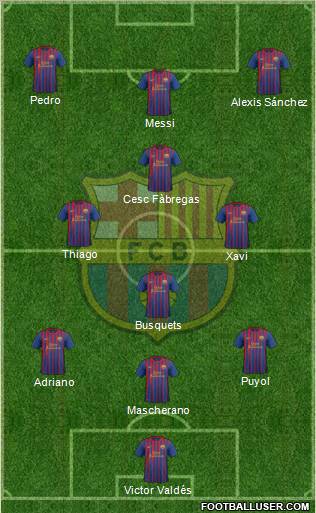 F.C. Barcelona Formation 2012