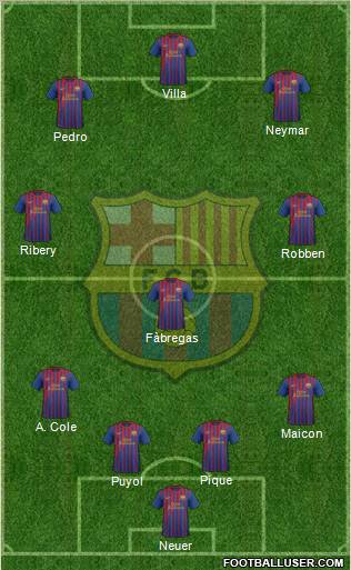 F.C. Barcelona Formation 2012