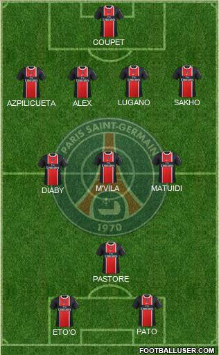 Paris Saint-Germain Formation 2012