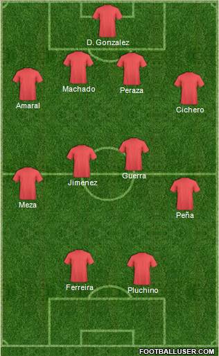 Football Manager Team Formation 2012