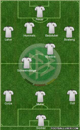 Germany Formation 2012