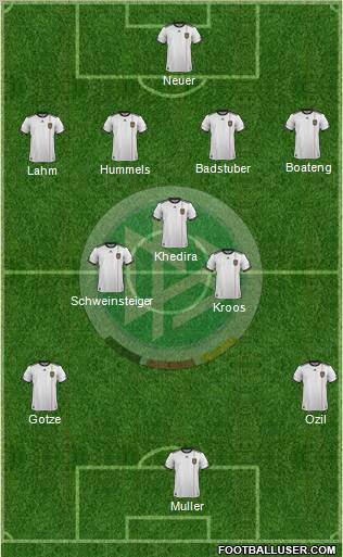 Germany Formation 2012
