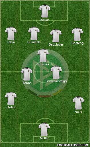 Germany Formation 2012