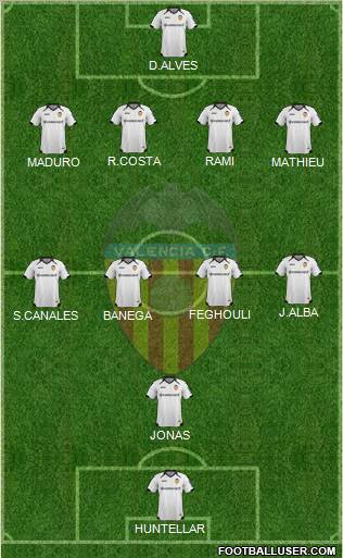 Valencia C.F., S.A.D. Formation 2012