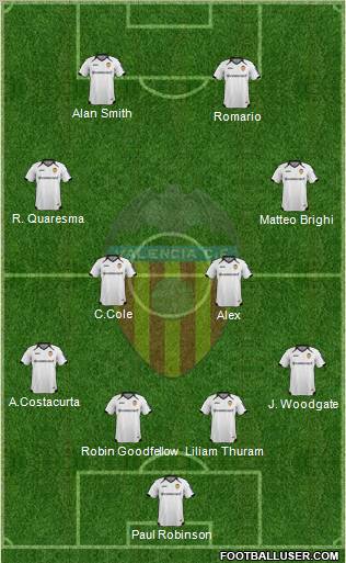 Valencia C.F., S.A.D. Formation 2012