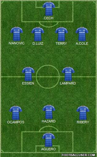 Chelsea Formation 2012