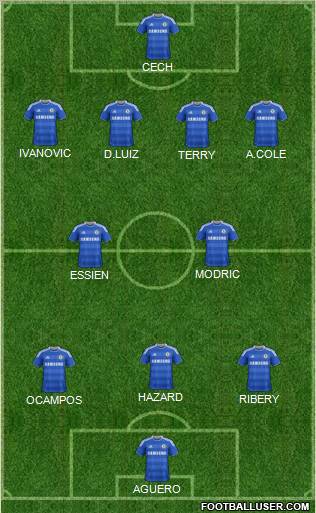 Chelsea Formation 2012