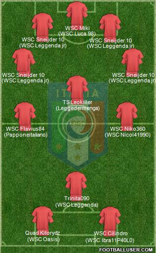 Italy Formation 2012