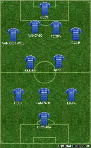 Chelsea Formation 2012