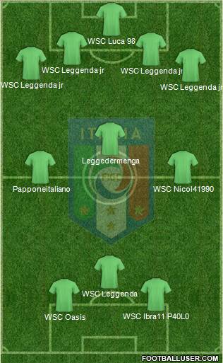Italy Formation 2012