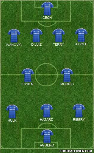 Chelsea Formation 2012