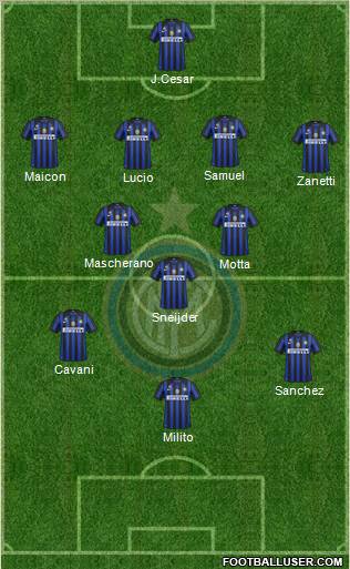 F.C. Internazionale Formation 2012