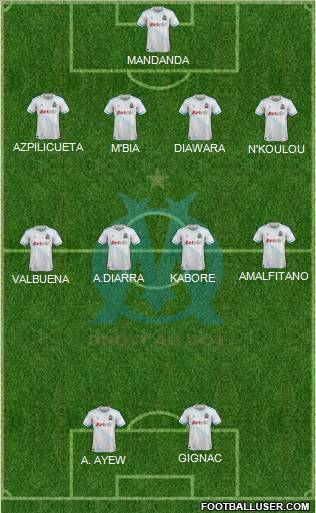 Olympique de Marseille Formation 2012