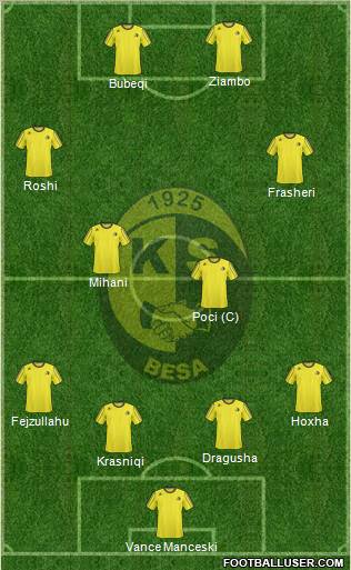KS Besa Kavajë Formation 2012