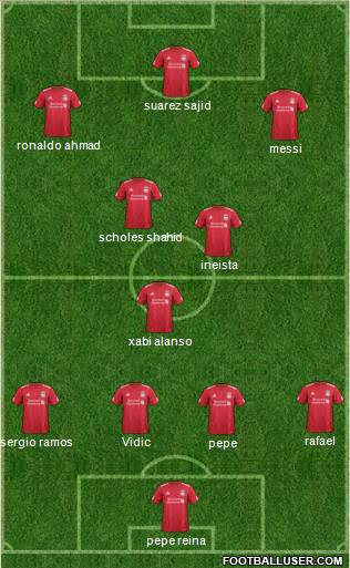 Liverpool Formation 2012