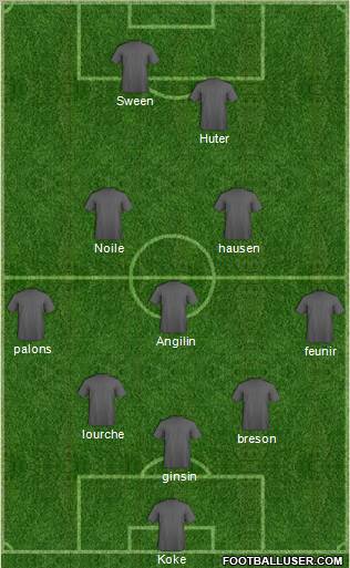 Football Manager Team Formation 2012