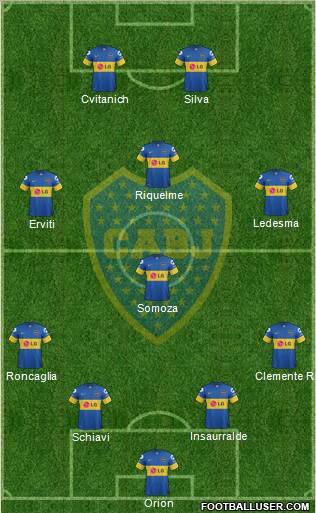Boca Juniors Formation 2012