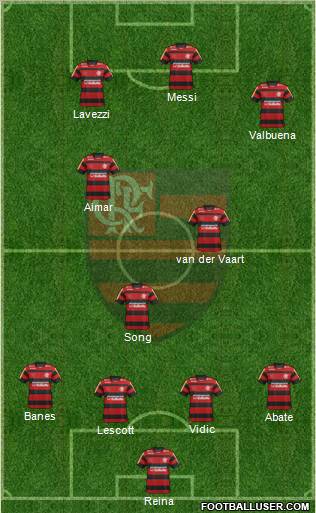 CR Flamengo Formation 2012