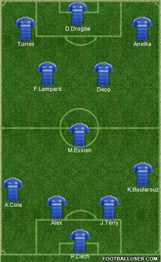 Chelsea Formation 2012