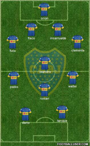Boca Juniors Formation 2012