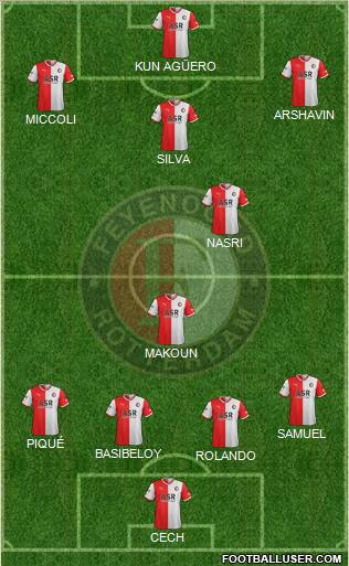Feyenoord Formation 2012