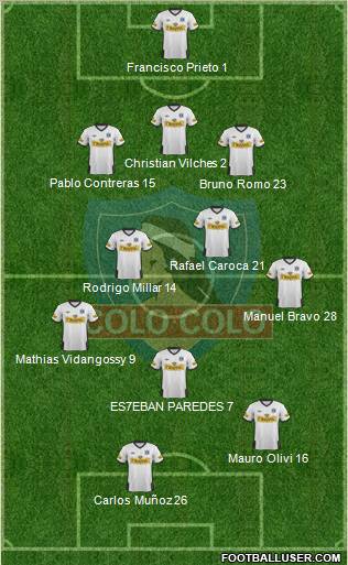 CSD Colo Colo Formation 2012