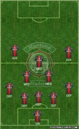 Clube Sport Marítimo - SAD Formation 2012