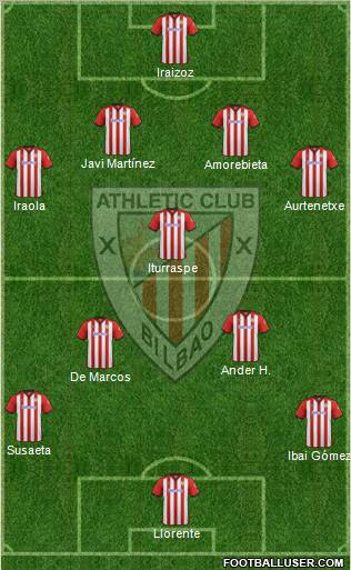 Athletic Club Formation 2012