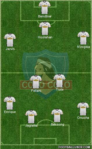 CSD Colo Colo Formation 2012