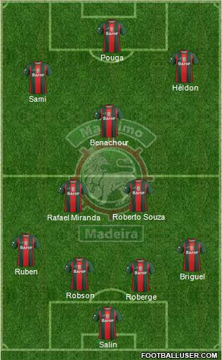 Clube Sport Marítimo - SAD football formation