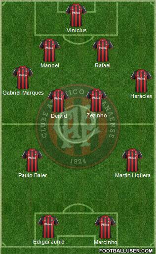 C Atlético Paranaense Formation 2012