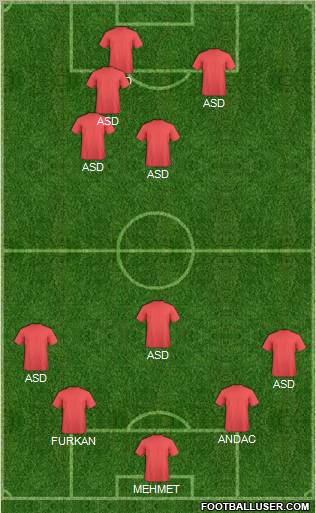 Dream Team Formation 2012