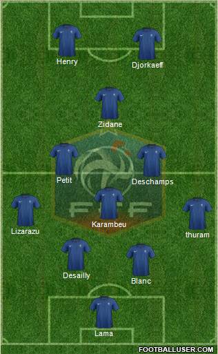 France Formation 2012