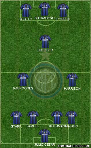 F.C. Internazionale Formation 2012