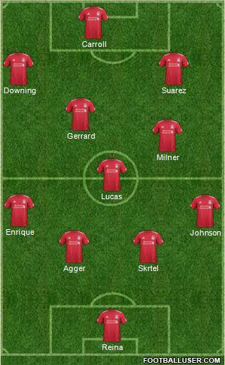 Liverpool Formation 2012